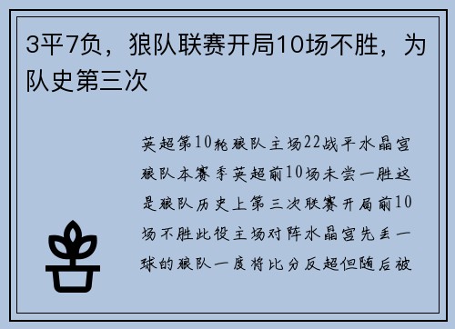 3平7负，狼队联赛开局10场不胜，为队史第三次